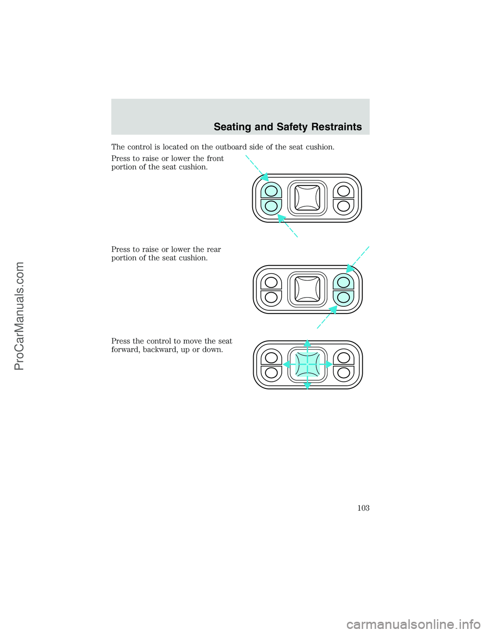FORD E-250 2002  Owners Manual The control is located on the outboard side of the seat cushion.
Press to raise or lower the front
portion of the seat cushion.
Press to raise or lower the rear
portion of the seat cushion.
Press the 