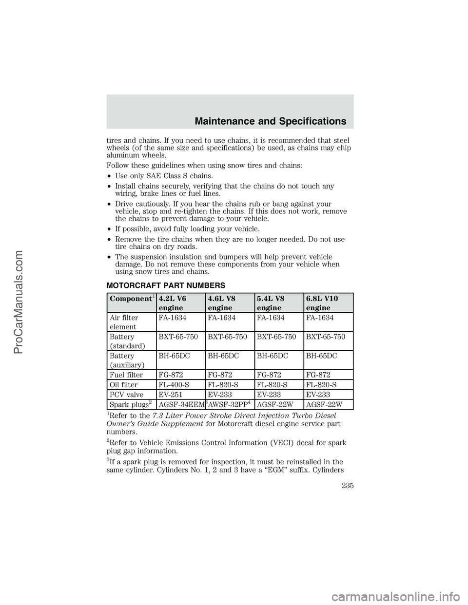 FORD E-250 2002 Owners Manual tires and chains. If you need to use chains, it is recommended that steel
wheels (of the same size and specifications) be used, as chains may chip
aluminum wheels.
Follow these guidelines when using s FORD E-250 2002 Owners Manual tires and chains. If you need to use chains, it is recommended that steel
wheels (of the same size and specifications) be used, as chains may chip
aluminum wheels.
Follow these guidelines when using s