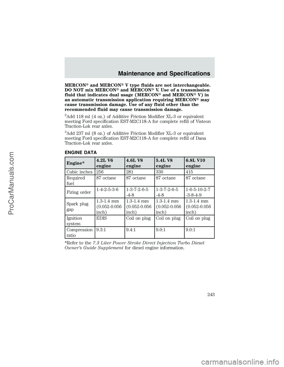 FORD E-250 2002 Owners Manual MERCONand MERCONV type fluids are not interchangeable.
DO NOT mix MERCONand MERCONV. Use of a transmission
fluid that indicates dual usage (MERCONand MERCONV) in
an automatic transmission applic FORD E-250 2002 Owners Manual MERCONand MERCONV type fluids are not interchangeable.
DO NOT mix MERCONand MERCONV. Use of a transmission
fluid that indicates dual usage (MERCONand MERCONV) in
an automatic transmission applic