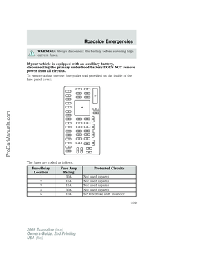 Page 229