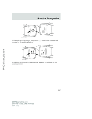 Page 247