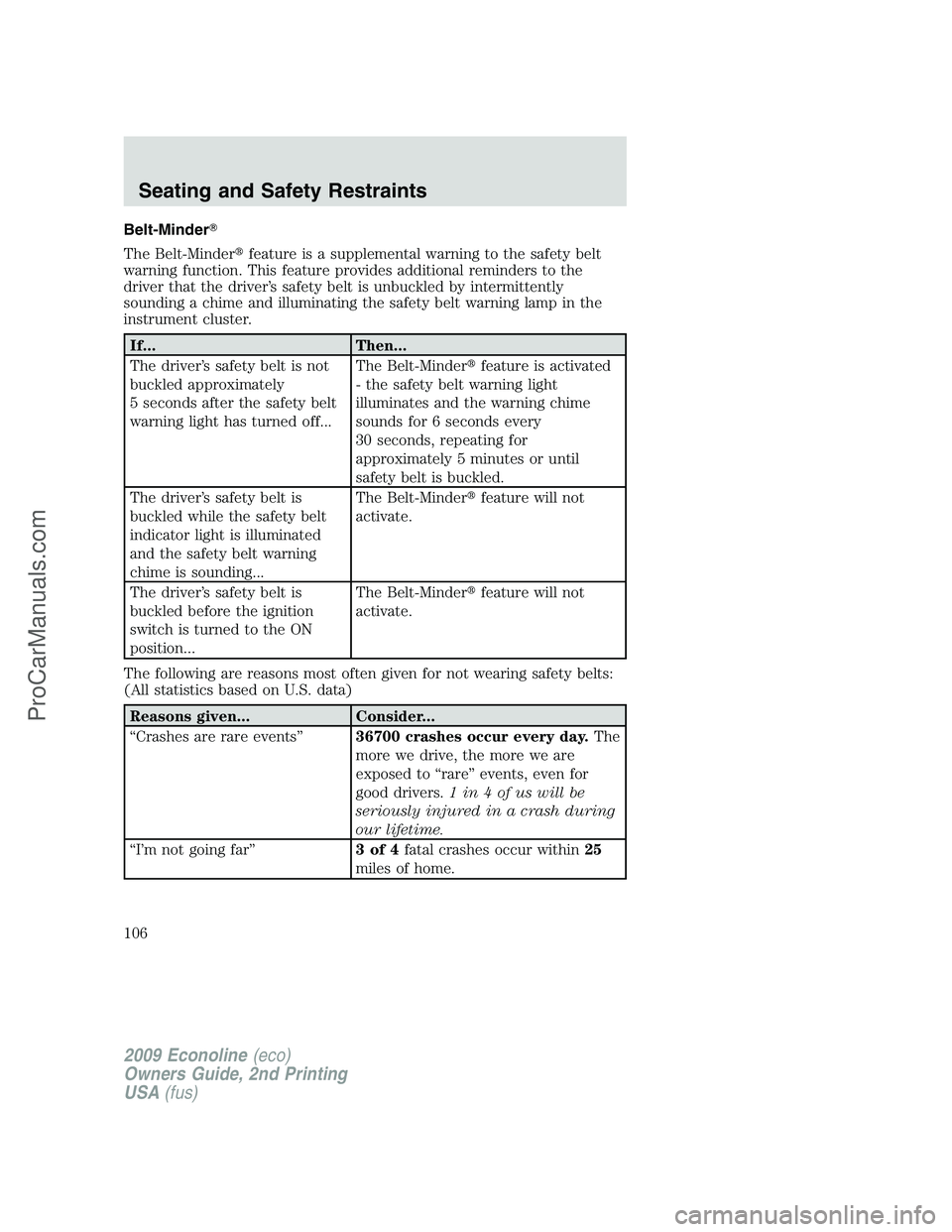 FORD E-250 2009 Owners Manual Belt-Minder
The Belt-Minderfeature is a supplemental warning to the safety belt
warning function. This feature provides additional reminders to the
driver that the driver’s safety belt is unbuckle FORD E-250 2009 Owners Manual Belt-Minder
The Belt-Minderfeature is a supplemental warning to the safety belt
warning function. This feature provides additional reminders to the
driver that the driver’s safety belt is unbuckle