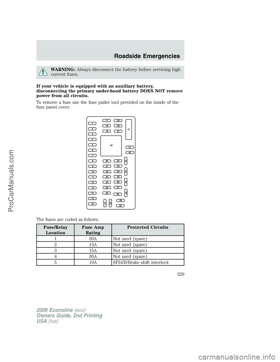 FORD E-250 2009  Owners Manual WARNING:Always disconnect the battery before servicing high
current fuses.
If your vehicle is equipped with an auxiliary battery,
disconnecting the primary under-hood battery DOES NOT remove
power fro