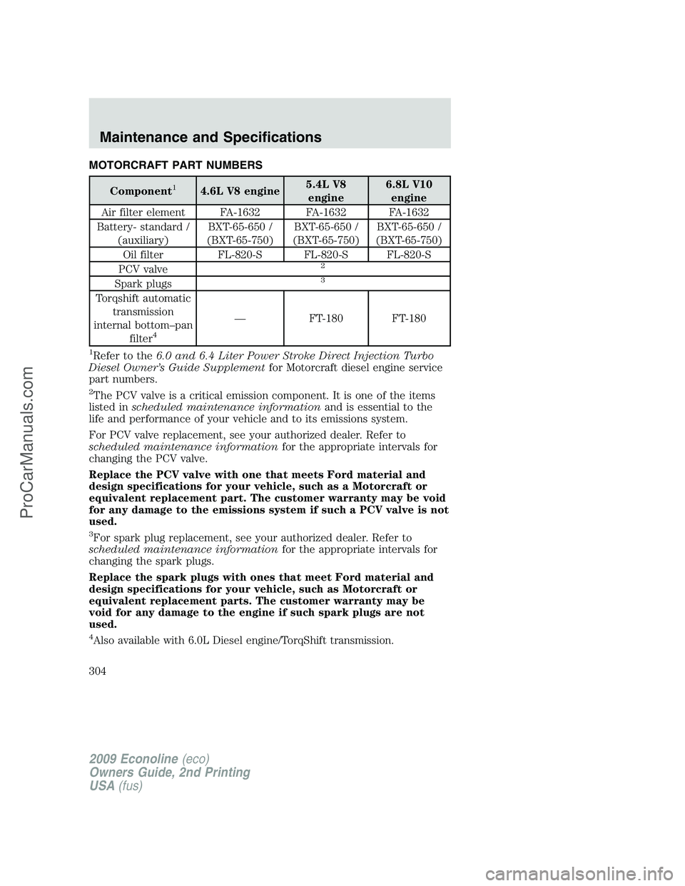 FORD E-250 2009  Owners Manual MOTORCRAFT PART NUMBERS
Component14.6L V8 engine5.4L V8
engine6.8L V10
engine
Air filter element FA-1632 FA-1632 FA-1632
Battery- standard /
(auxiliary)BXT-65-650 /
(BXT-65-750)BXT-65-650 /
(BXT-65-75