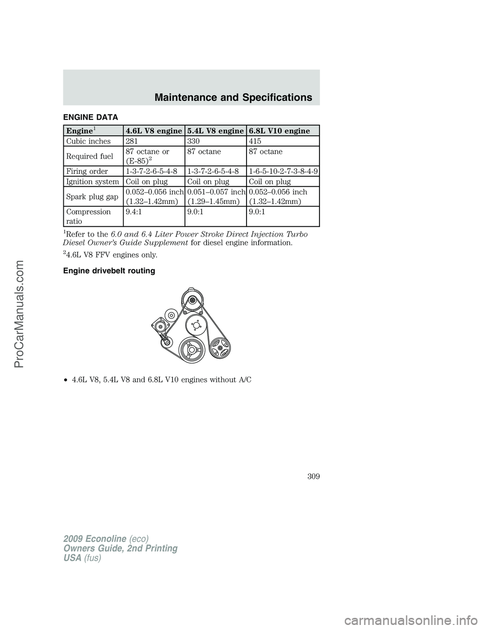 FORD E-250 2009  Owners Manual ENGINE DATA
Engine14.6L V8 engine 5.4L V8 engine 6.8L V10 engine
Cubic inches 281 330 415
Required fuel87 octane or
(E-85)
287 octane 87 octane
Firing order 1-3-7-2-6-5-4-8 1-3-7-2-6-5-4-8 1-6-5-10-2-