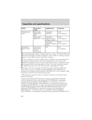 Page 202