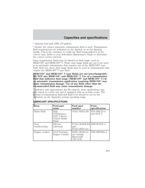 Page 203