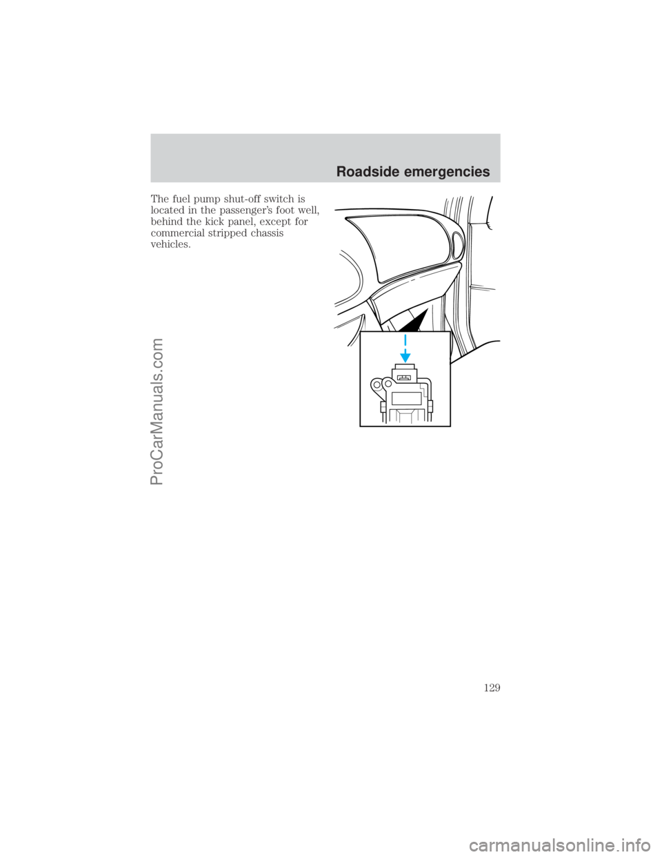 FORD E-350 2000  Owners Manual The fuel pump shut-off switch is
located in the passengers foot well,
behind the kick panel, except for
commercial stripped chassis
vehicles.
Roadside emergencies
129
ProCarManuals.com 
