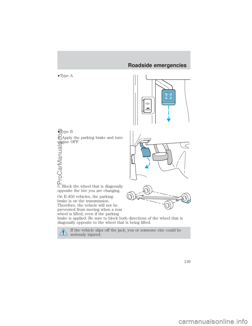 FORD E-350 2000  Owners Manual ²Type A
²Type B
4. Apply the parking brake and turn
engine OFF.
5. Block the wheel that is diagonally
opposite the tire you are changing.
On E-450 vehicles, the parking
brake is on the transmission.