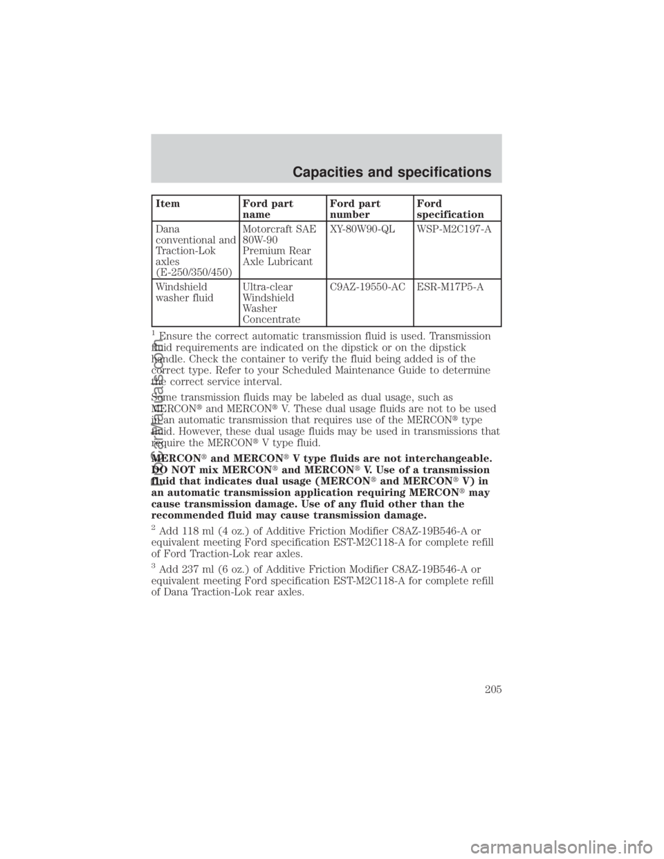 FORD E-350 2000  Owners Manual Item Ford part
nameFord part
numberFord
specification
Dana
conventional and
Traction-Lok
axles
(E-250/350/450)Motorcraft SAE
80W-90
Premium Rear
Axle LubricantXY-80W90-QL WSP-M2C197-A
Windshield
washe
