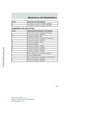 Page 247