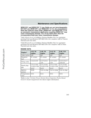 Page 243