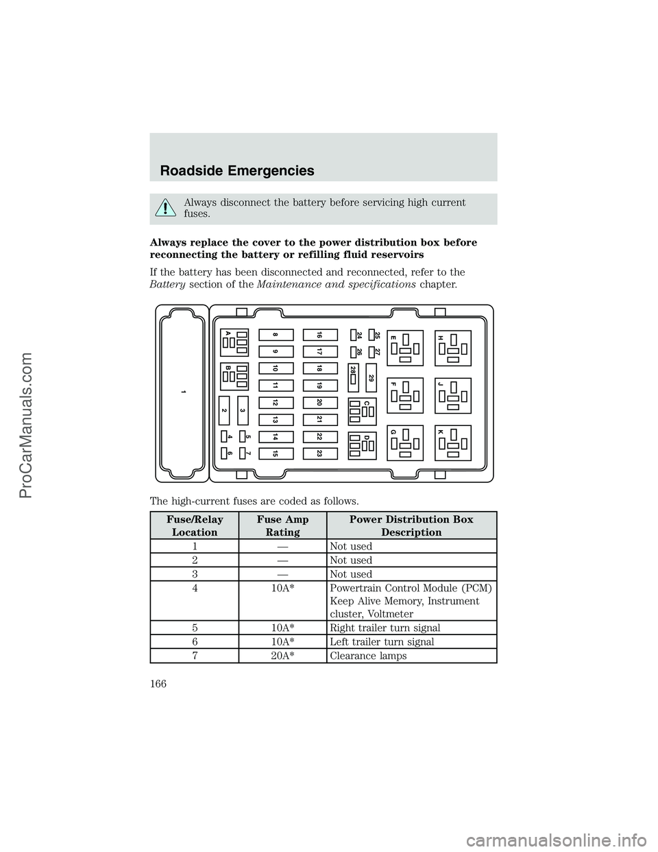 FORD E-350 2002  Owners Manual Always disconnect the battery before servicing high current
fuses.
Always replace the cover to the power distribution box before
reconnecting the battery or refilling fluid reservoirs
If the battery h