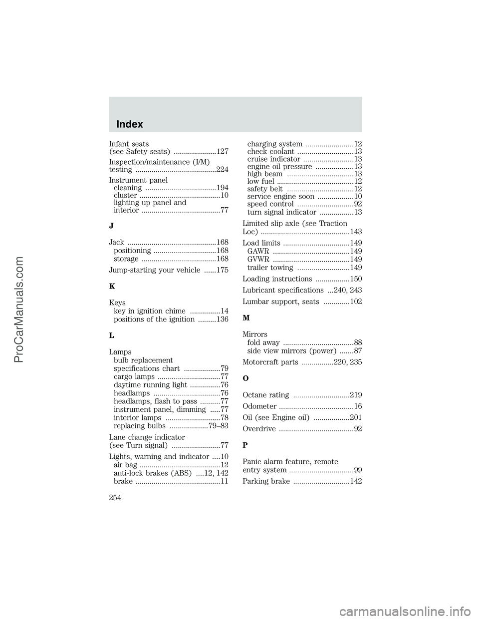 FORD E-350 2002  Owners Manual Infant seats
(see Safety seats) .....................127
Inspection/maintenance (I/M)
testing ........................................224
Instrument panel
cleaning ...................................1