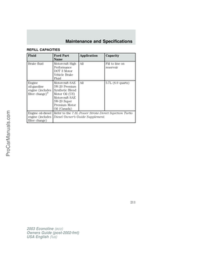 Page 211