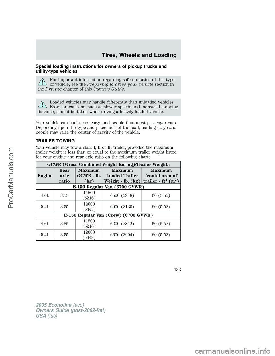 FORD E-350 2005 Owners Manual Special loading instructions for owners of pickup trucks and
utility-type vehicles
For important information regarding safe operation of this type
of vehicle, see thePreparing to drive your vehiclesec FORD E-350 2005 Owners Manual Special loading instructions for owners of pickup trucks and
utility-type vehicles
For important information regarding safe operation of this type
of vehicle, see thePreparing to drive your vehiclesec