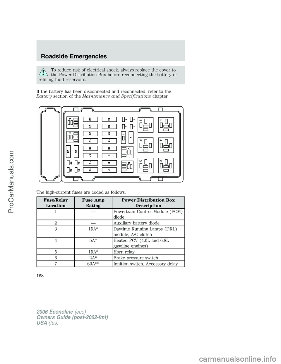 FORD E-350 2006  Owners Manual To reduce risk of electrical shock, always replace the cover to
the Power Distribution Box before reconnecting the battery or
refilling fluid reservoirs.
If the battery has been disconnected and recon