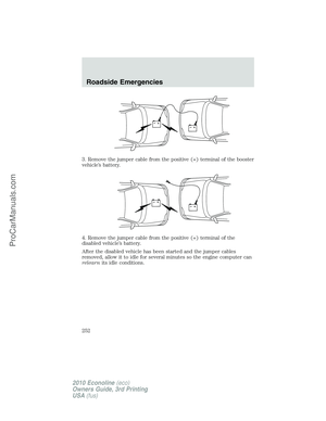 Page 252