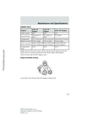 Page 313