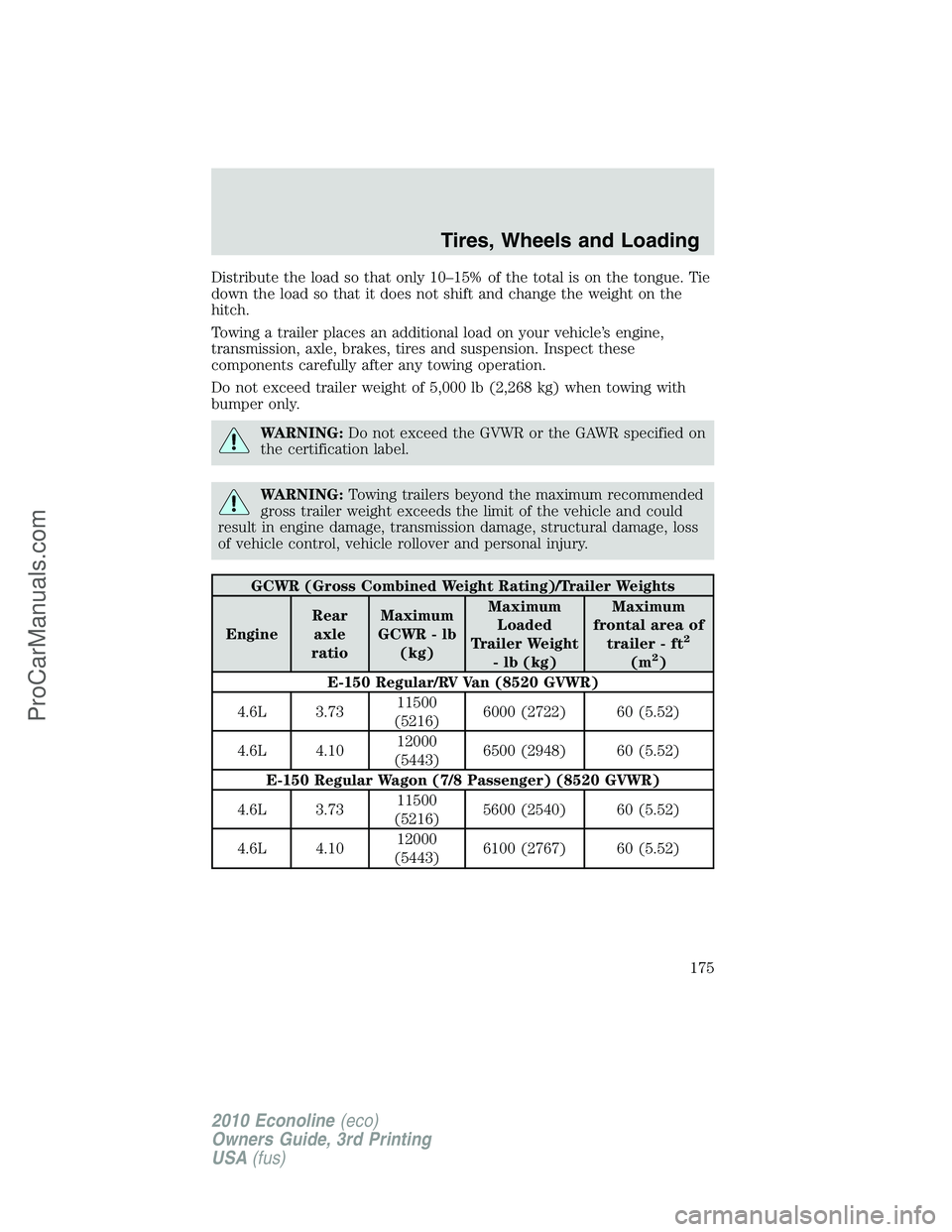 FORD E-350 2010  Owners Manual Distribute the load so that only 10–15% of the total is on the tongue. Tie
down the load so that it does not shift and change the weight on the
hitch.
Towing a trailer places an additional load on y