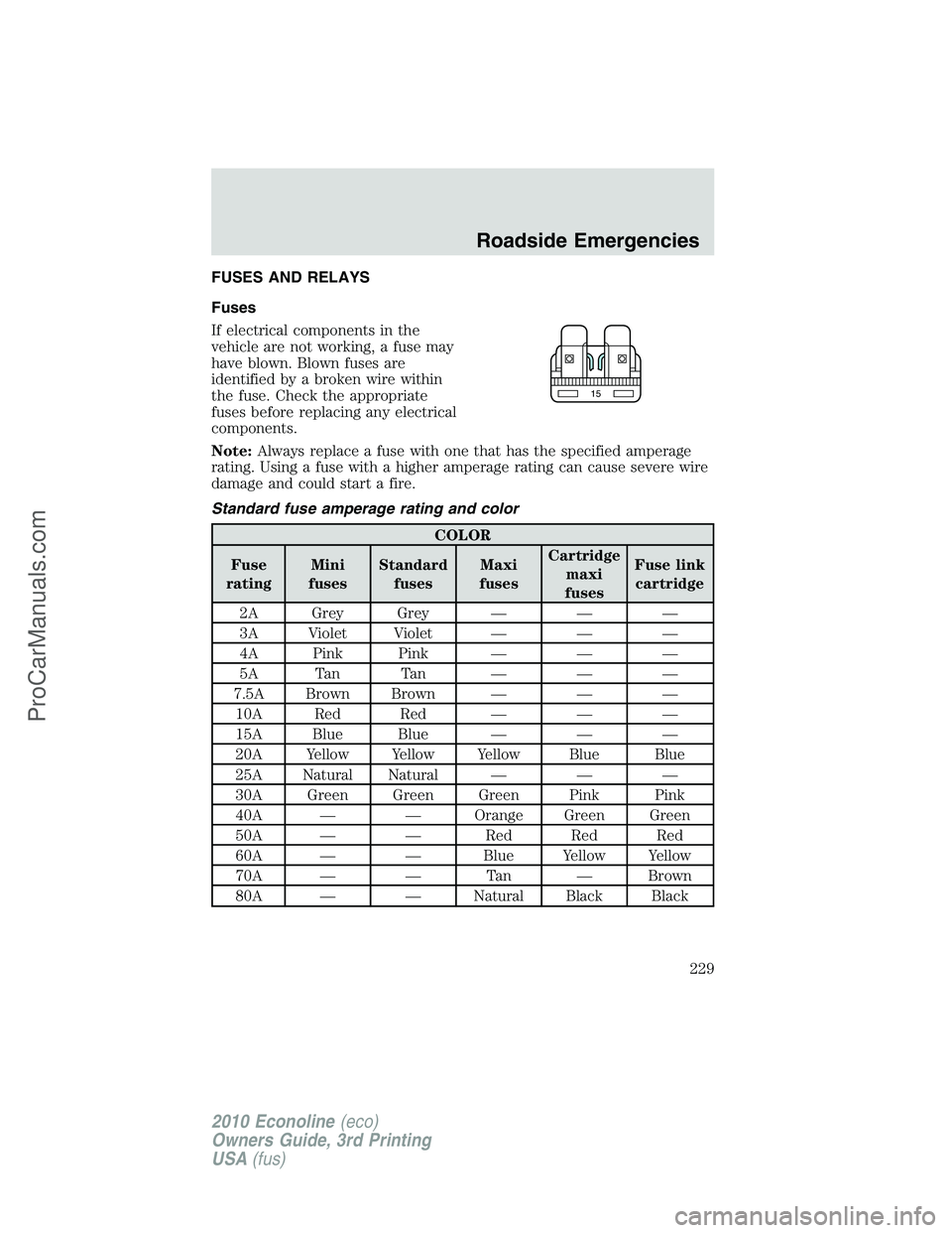 FORD E-350 2010 Owners Manual FUSES AND RELAYS
Fuses
If electrical components in the
vehicle are not working, a fuse may
have blown. Blown fuses are
identified by a broken wire within
the fuse. Check the appropriate
fuses before r FORD E-350 2010 Owners Manual FUSES AND RELAYS
Fuses
If electrical components in the
vehicle are not working, a fuse may
have blown. Blown fuses are
identified by a broken wire within
the fuse. Check the appropriate
fuses before r