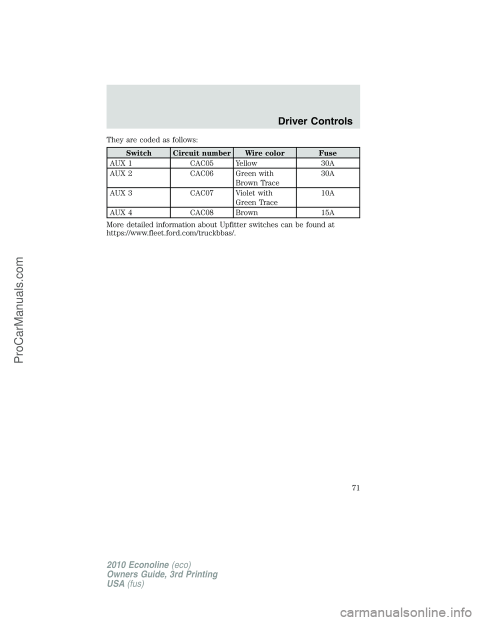 FORD E-350 2010  Owners Manual They are coded as follows:
Switch Circuit number Wire color Fuse
AUX 1 CAC05 Yellow 30A
AUX 2 CAC06 Green with
Brown Trace30A
AUX 3 CAC07 Violet with
Green Trace10A
AUX 4 CAC08 Brown 15A
More detailed
