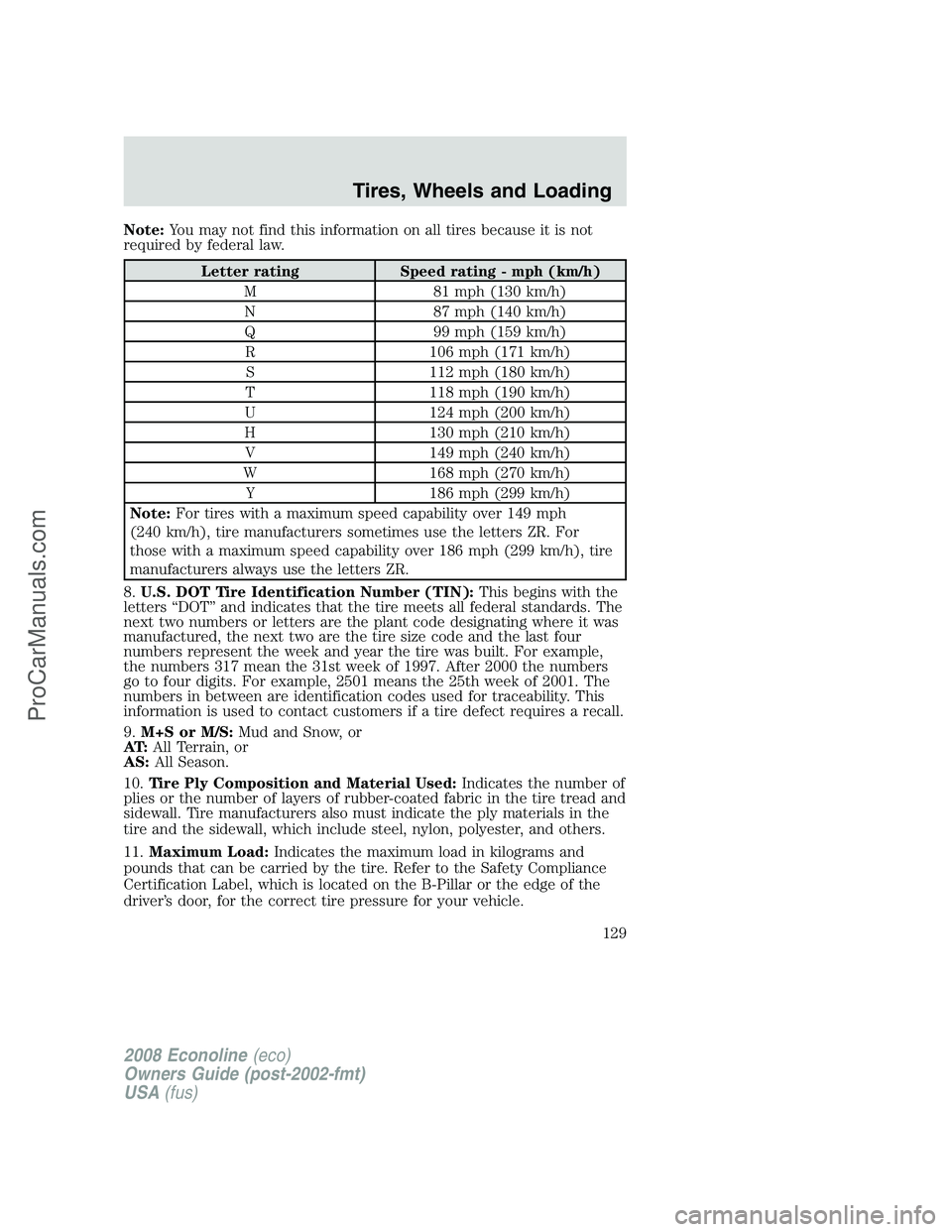 FORD E-350 2008 Owners Manual Note:You may not find this information on all tires because it is not
required by federal law.
Letter rating Speed rating - mph (km/h)
M 81 mph (130 km/h)
N 87 mph (140 km/h)
Q 99 mph (159 km/h)
R 106 FORD E-350 2008 Owners Manual Note:You may not find this information on all tires because it is not
required by federal law.
Letter rating Speed rating - mph (km/h)
M 81 mph (130 km/h)
N 87 mph (140 km/h)
Q 99 mph (159 km/h)
R 106