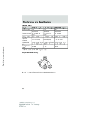 Page 300