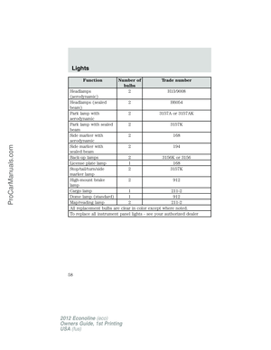 Page 58