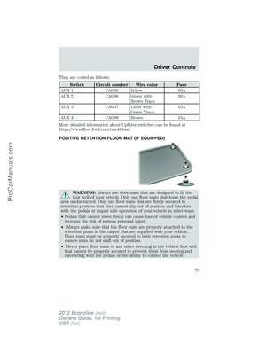 Page 73