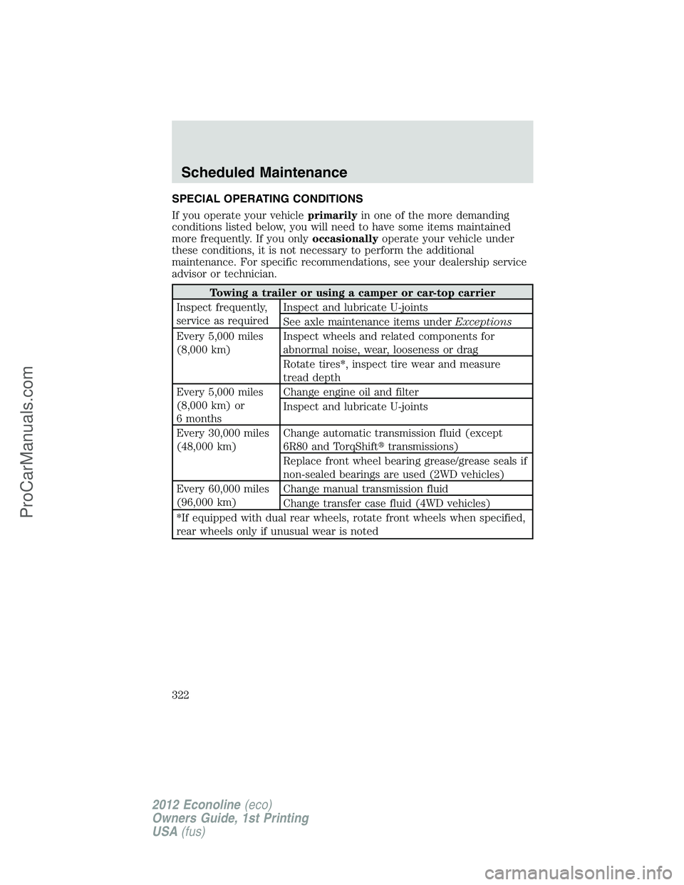FORD E-350 2012  Owners Manual SPECIAL OPERATING CONDITIONS
If you operate your vehicleprimarilyin one of the more demanding
conditions listed below, you will need to have some items maintained
more frequently. If you onlyoccasiona