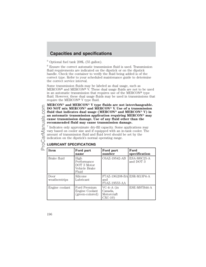 Page 196