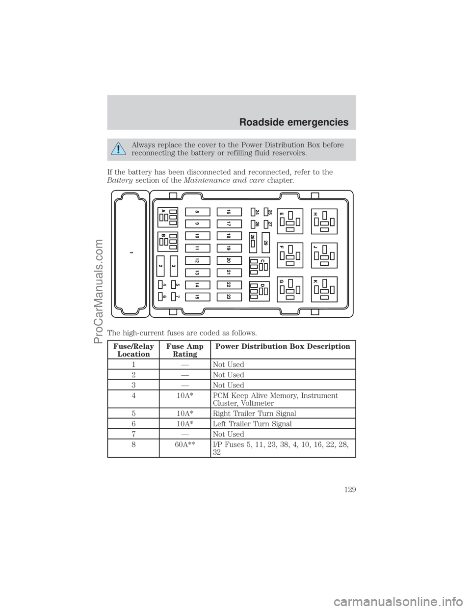 FORD E-450 2001  Owners Manual Always replace the cover to the Power Distribution Box before
reconnecting the battery or refilling fluid reservoirs.
If the battery has been disconnected and reconnected, refer to the
Batterysection 