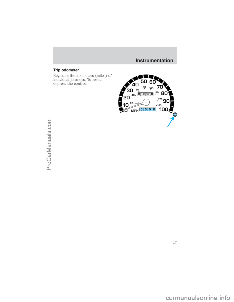 FORD E-450 2001  Owners Manual Trip odometer
Registers the kilometers (miles) of
individual journeys. To reset,
depress the control.
0 1020304050
60
70
80
90
10 0
20  km/h
406080
10 0
12 0
14 0
16 0
MPH
000000
0000
Instrumentation
