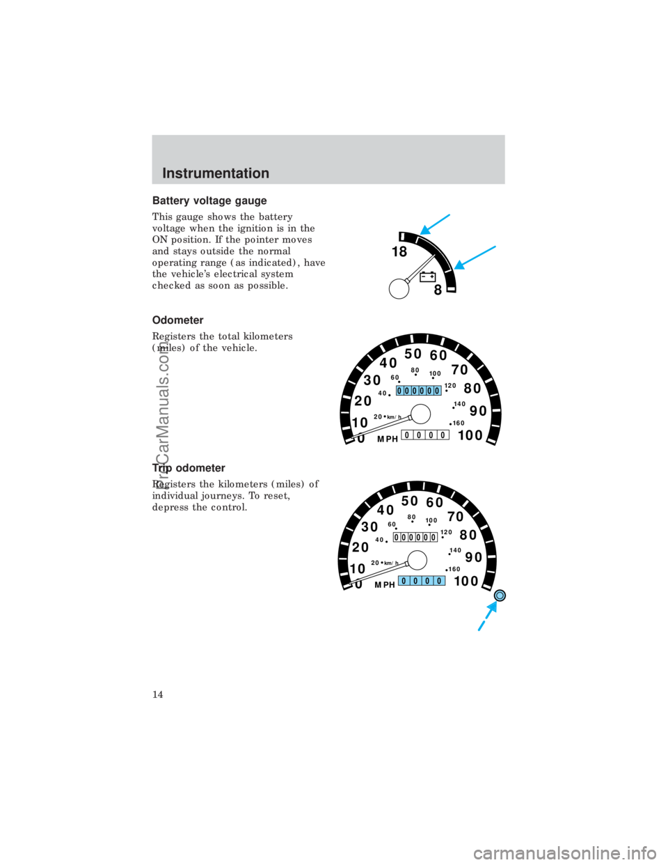 FORD E-450 1999  Owners Manual Battery voltage gauge
This gauge shows the battery
voltage when the ignition is in the
ON position. If the pointer moves
and stays outside the normal
operating range (as indicated), have
the vehicles