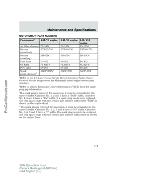 Page 217