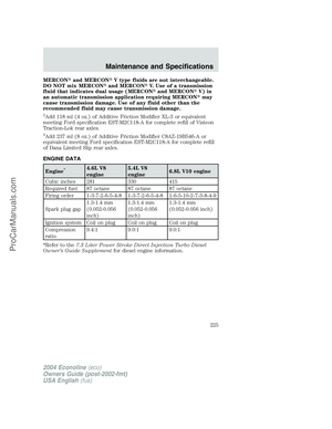 Page 225