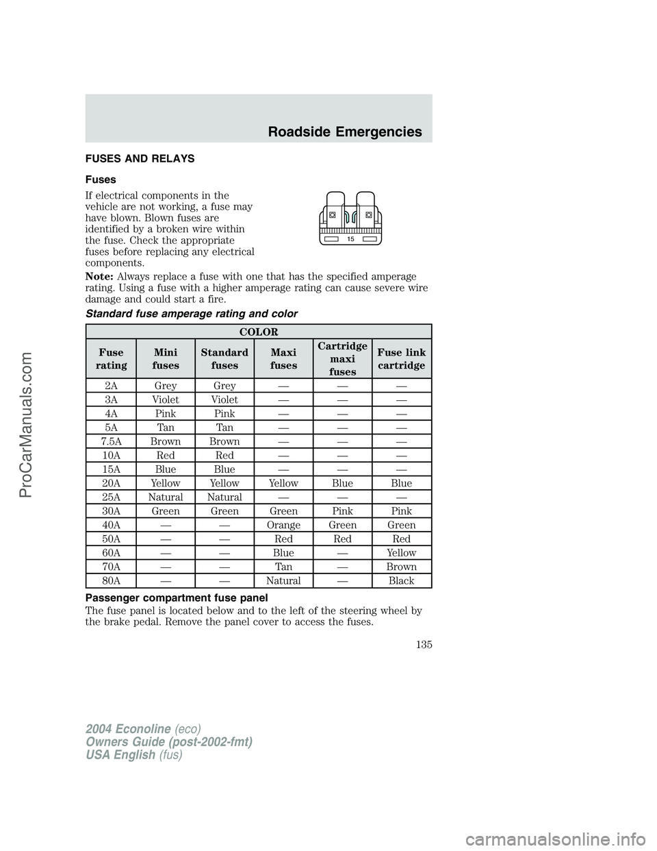FORD E-450 2004  Owners Manual FUSES AND RELAYS
Fuses
If electrical components in the
vehicle are not working, a fuse may
have blown. Blown fuses are
identified by a broken wire within
the fuse. Check the appropriate
fuses before r