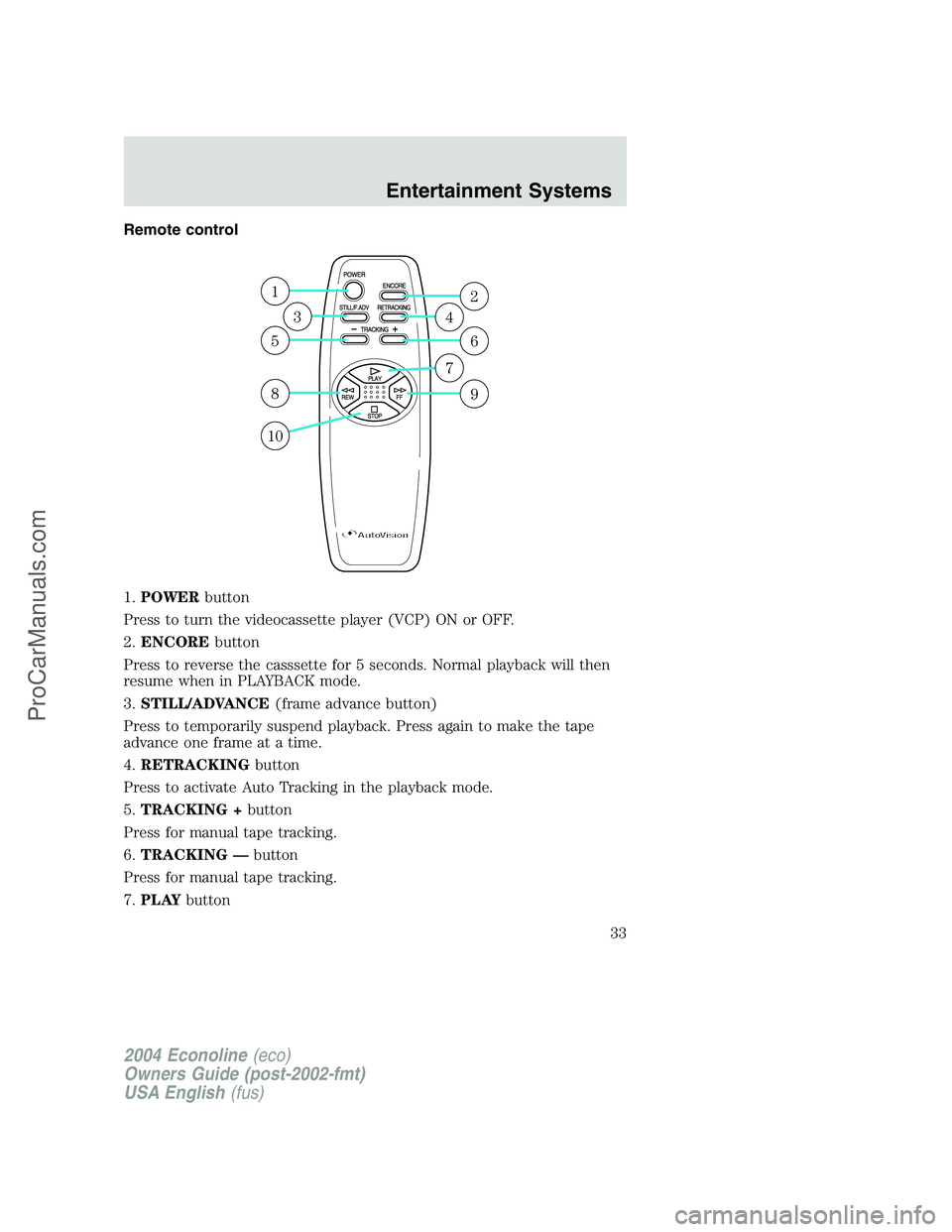 FORD E-450 2004  Owners Manual Remote control
1.POWERbutton
Press to turn the videocassette player (VCP) ON or OFF.
2.ENCOREbutton
Press to reverse the casssette for 5 seconds. Normal playback will then
resume when in PLAYBACK mode
