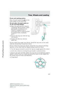 Page 115