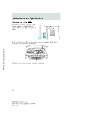 Page 196