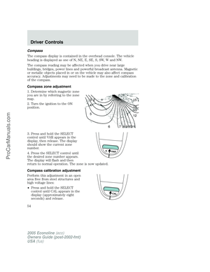 Page 54