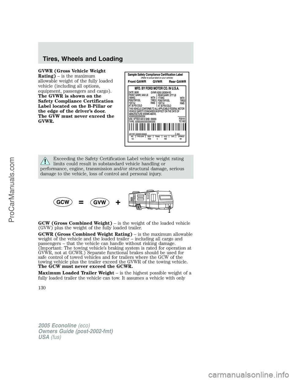 FORD E-450 2005 Owners Manual GVWR (Gross Vehicle Weight
Rating)– is the maximum
allowable weight of the fully loaded
vehicle (including all options,
equipment, passengers and cargo).
The GVWR is shown on the
Safety Compliance C FORD E-450 2005 Owners Manual GVWR (Gross Vehicle Weight
Rating)– is the maximum
allowable weight of the fully loaded
vehicle (including all options,
equipment, passengers and cargo).
The GVWR is shown on the
Safety Compliance C