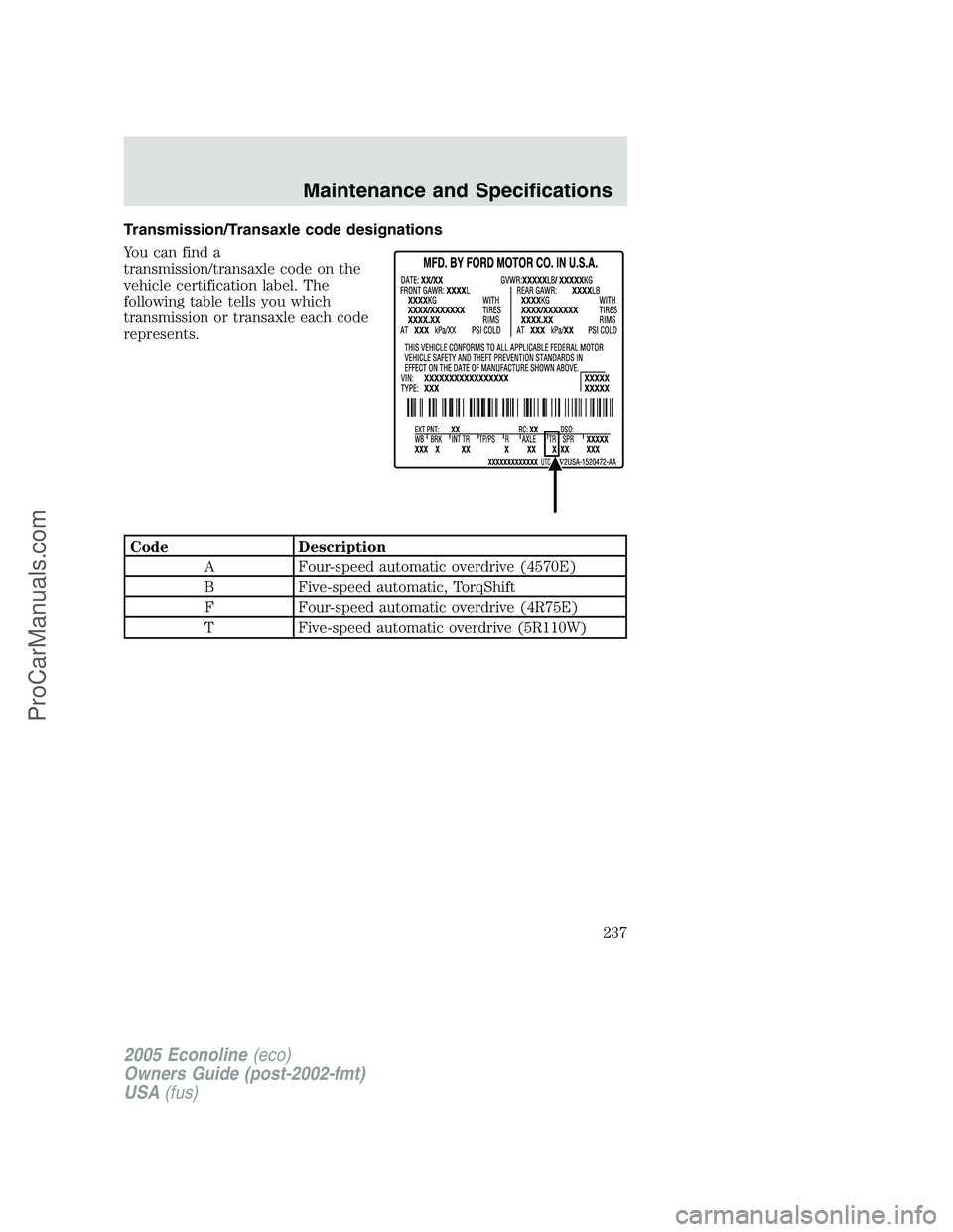 FORD E-450 2005  Owners Manual Transmission/Transaxle code designations
You can find a
transmission/transaxle code on the
vehicle certification label. The
following table tells you which
transmission or transaxle each code
represen