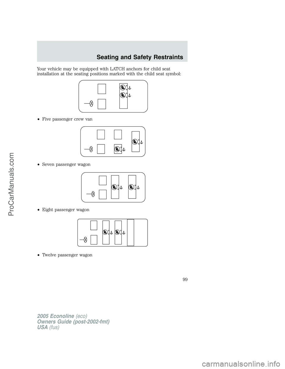 FORD E-450 2005  Owners Manual Your vehicle may be equipped with LATCH anchors for child seat
installation at the seating positions marked with the child seat symbol:
•Five passenger crew van
•Seven passenger wagon
•Eight pas