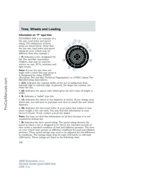 Page 128