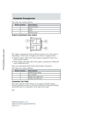 Page 200