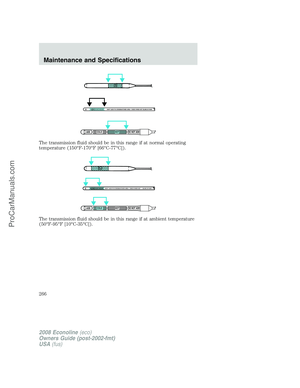 Page 266