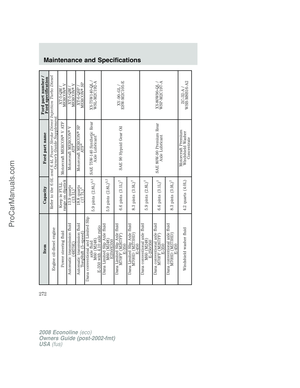 Page 272
