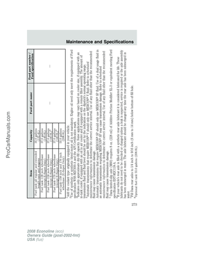 Page 273
